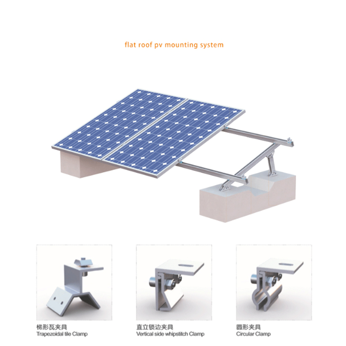 Sistem solar de putere